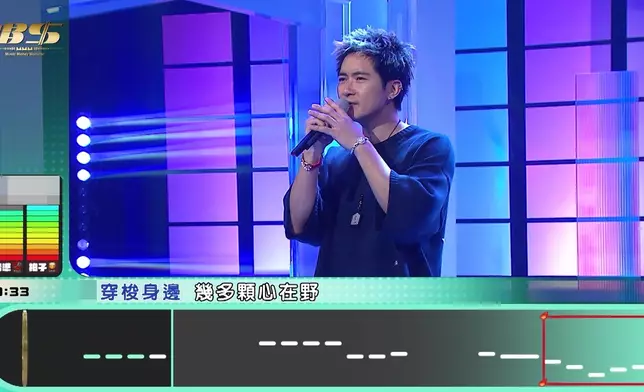 挑戰《狂野之城》。