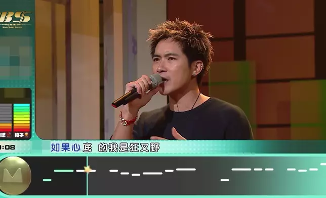 挑戰《狂野之城》。