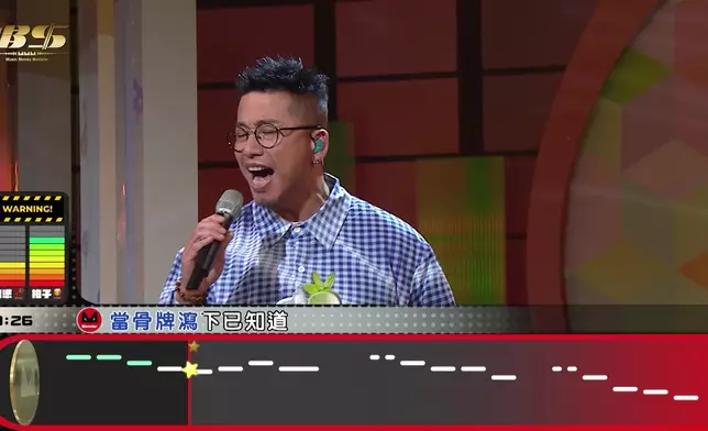 挑戰「Monster」歌曲《時代巨輪》，極之難唱呀！