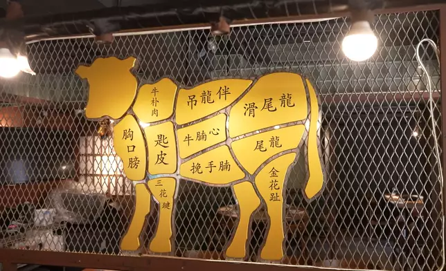 一圖看清牛不同部位的肉。