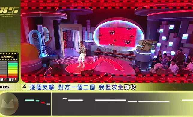 柯文立挑戰Level 4《自動勝利 Let’s Fight》驚險過關。