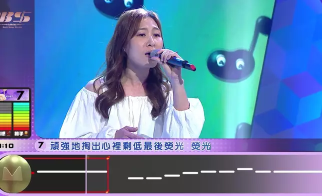 蔡錦佩挑戰Level 7《熒光》，發揮穩定成功過關，開心到舉V。