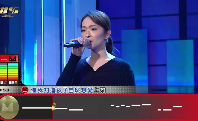 Mani挑戰「Monster」歌曲《溝渠暢泳》，全程神態自若，好犀利呀！