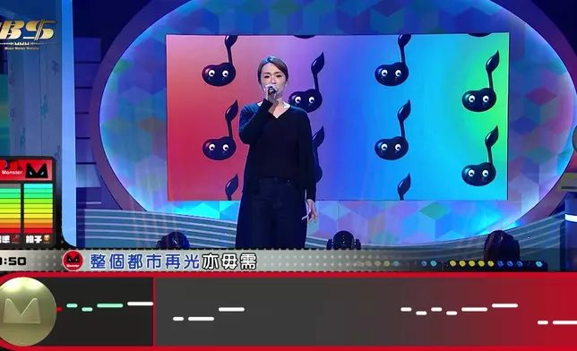 Mani挑戰「Monster」歌曲《溝渠暢泳》，全程神態自若，好犀利呀！