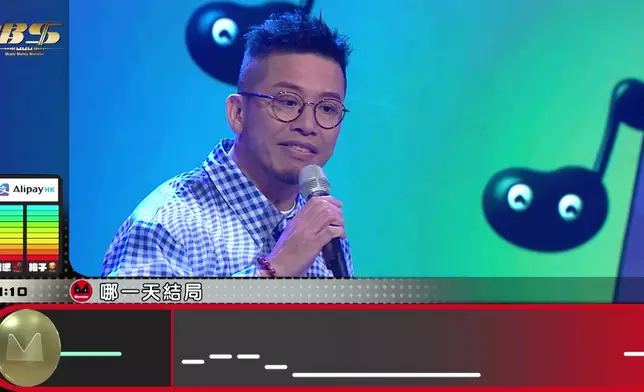 小肥挑戰「Monster」歌曲《時代巨輪》，成功過關，金句連發超爆笑。