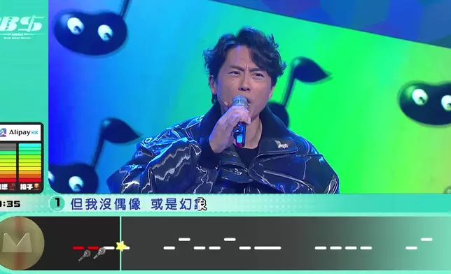 森美挑戰Level 1《今期流行》，一邊唱一邊跳。