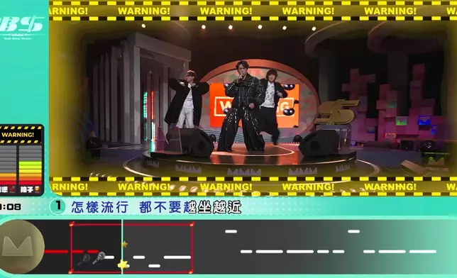 森美挑戰Level 1《今期流行》，一邊唱一邊跳。