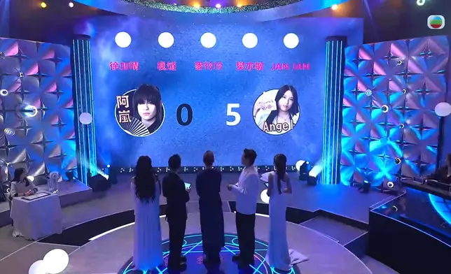 Angel 5:0完勝