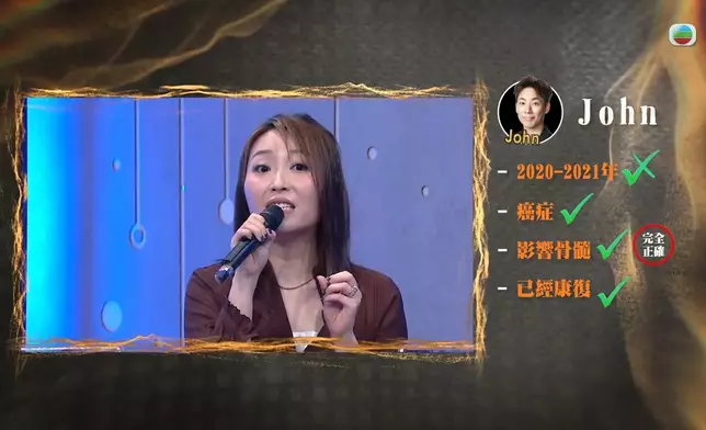 John只係差一點點。