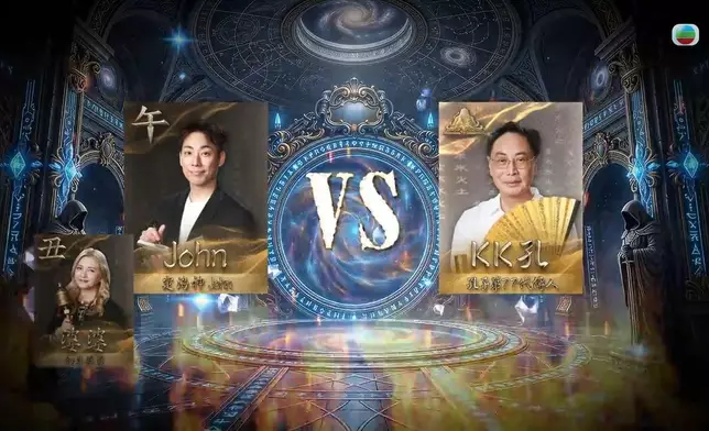 KK孔 vs John