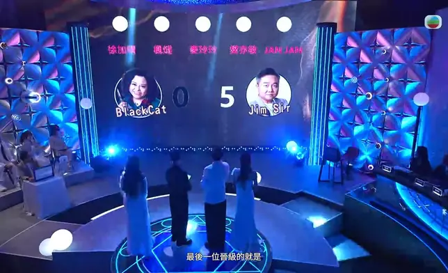 完勝絕對係合理賽果。