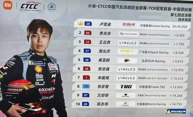 盧思豪