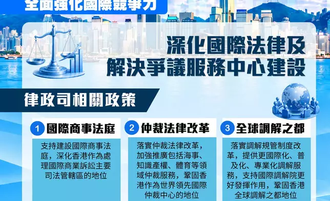 林定國FB