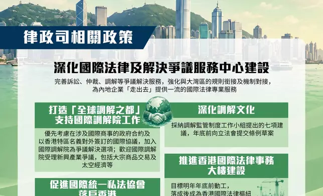 林定國FB