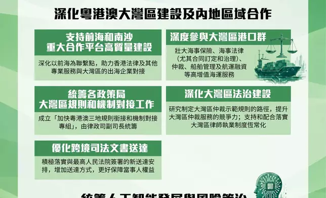 林定國FB