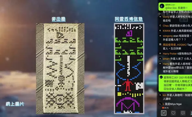 Stan向Yuki、Candice講解人類向宇宙發出的訊息排序（右），跟接收到的回覆（左）類近。