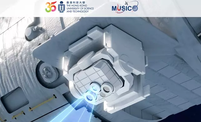 科大圖片
