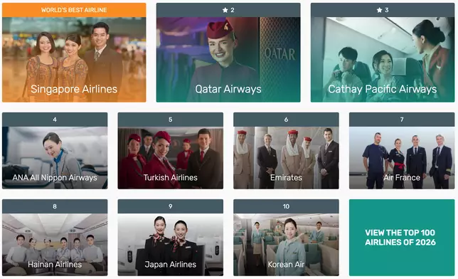 worldairlineawards官網截圖