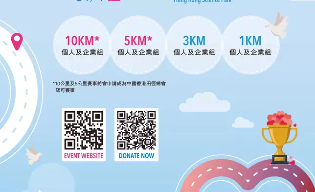 「Run with Love——明愛之友慈善跑2027」載譽回歸。