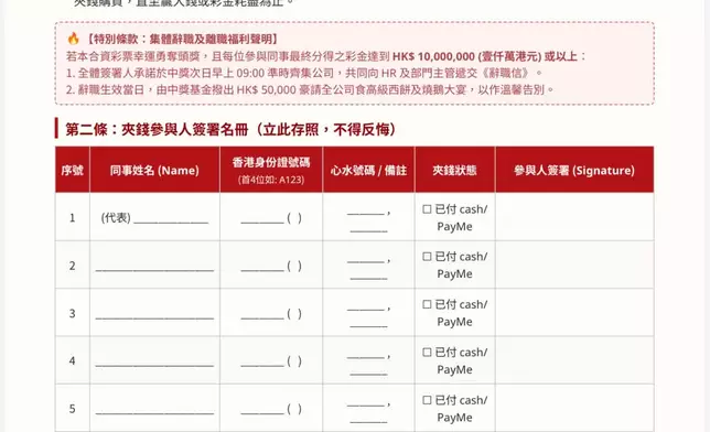 「加強版」協議書。threads圖片