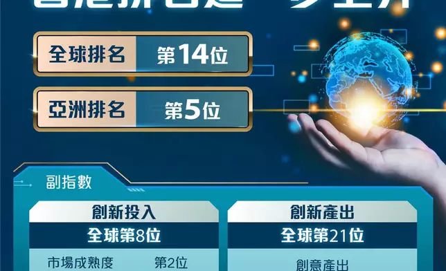 fb圖片