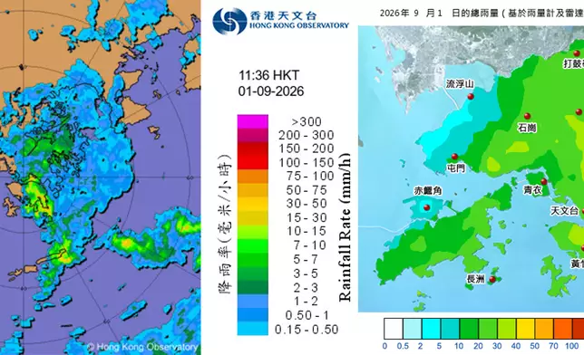 （左）9月1日上午11時36分的雷達圖；（右）9月1日的香港全日總雨量分佈圖