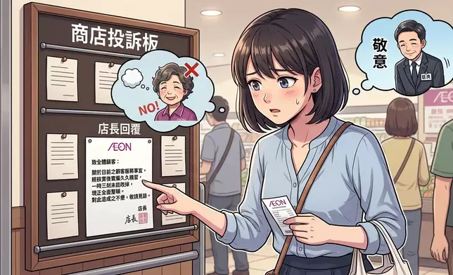 示意圖。AI生成圖片