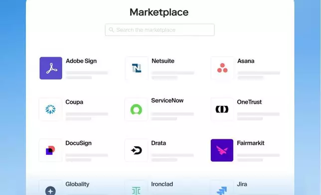 Zip的新應用程式市集，讓採購及IT團隊更容易將Zip連接到其業務所依賴的系統。團隊可透過自助服務體驗，發現Zip的整合並安裝整合模板，透過簡單的一鍵升級，隨時更新新的整合功能。它簡化了採購工作流程，並擴展了AI代理可用的企業背景資訊。 AP圖片