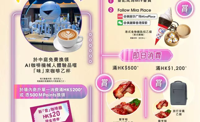 Mi+會員限定賞與旅客尊屬獎賞詳情頁面，列出各項電子禮券與精美禮品。