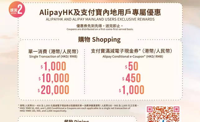 香港國際機場黃金週禮賞　2X 積分及高達1,000元支付寶現金券