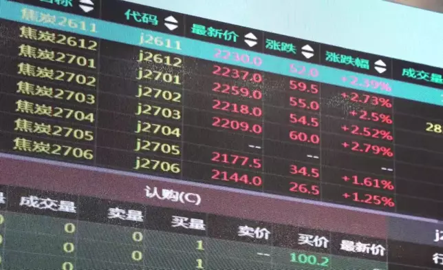 影片截圖 CGTN圖片