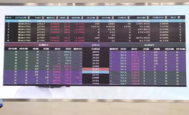 影片截圖 CGTN圖片
