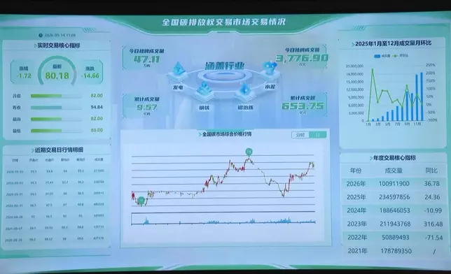 影片截圖 CGTN圖片