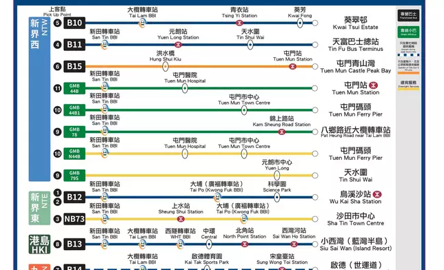皇崗口岸開通，運輸署緊急事故協調中心提升級別監察交通。