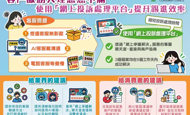 消委會圖片