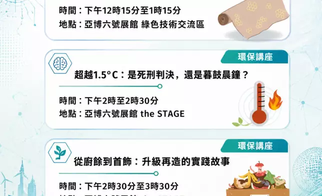 國際環保博覽2026公眾日免費入場 梁榮武主講氣候變化講座