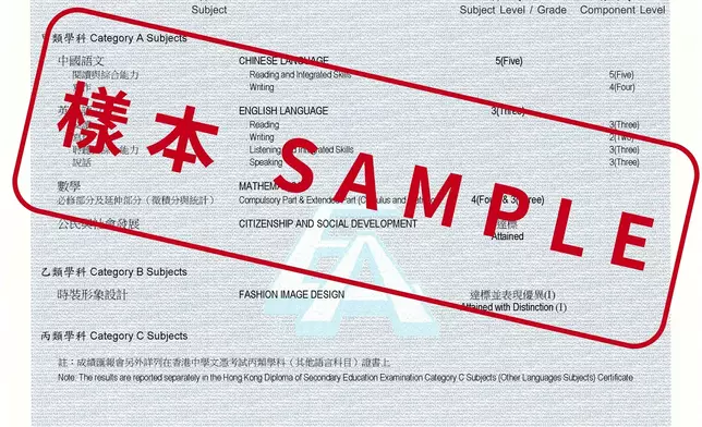 甲類及／或乙類科目。考評局網上圖片