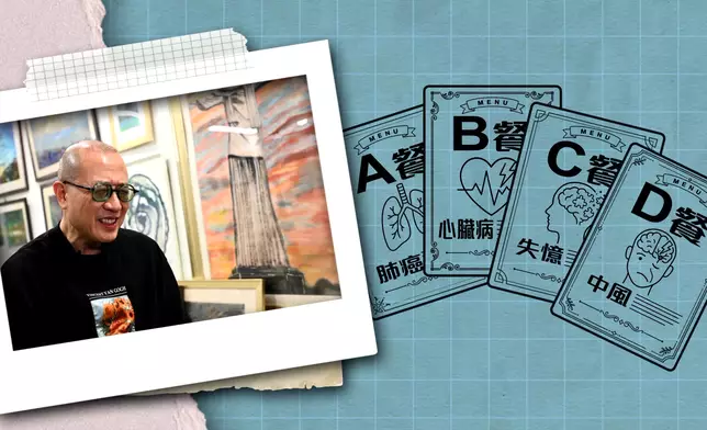 用A/B/C/D餐形容人生必經的「生老病死」的「病」，係咪好阿Q呢？