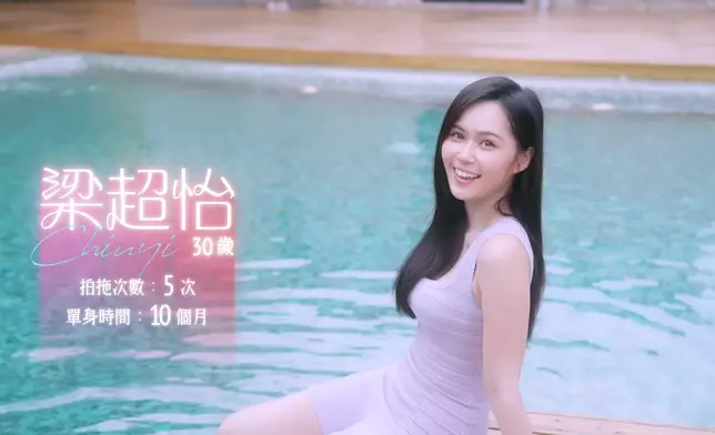 梁超怡
