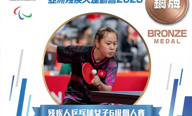 相片由中國香港殘疾人奧委會提供