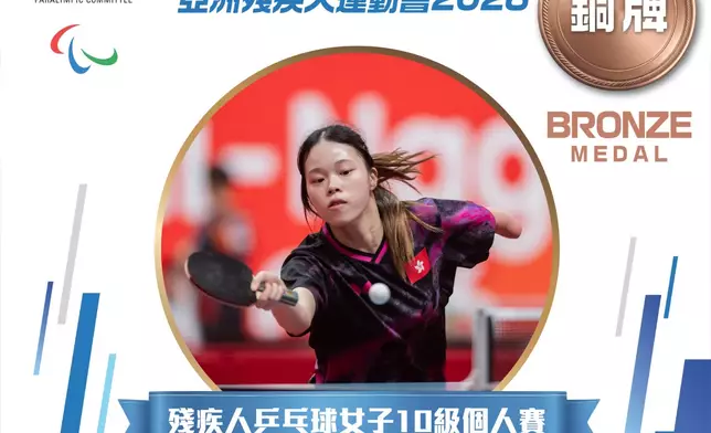 相片由中國香港殘疾人奧委會提供