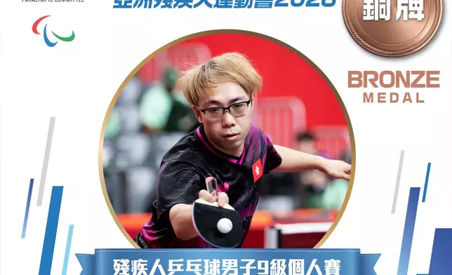 相片由中國香港殘疾人奧委會提供