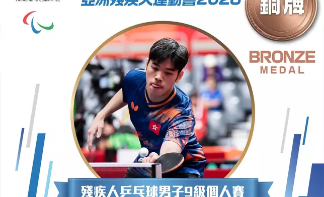 相片由中國香港殘疾人奧委會提供