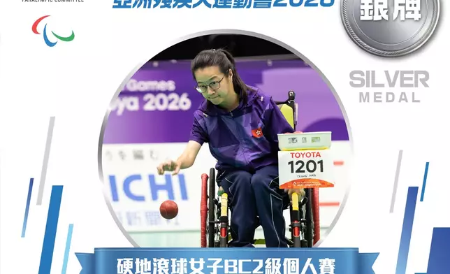 楊曉林