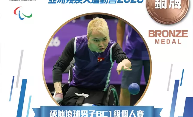 龍子健。
