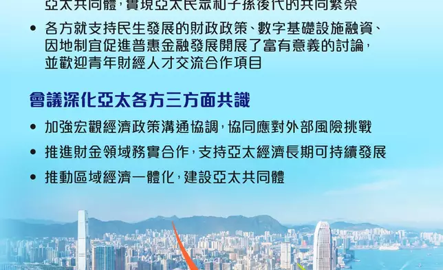 添馬台FB