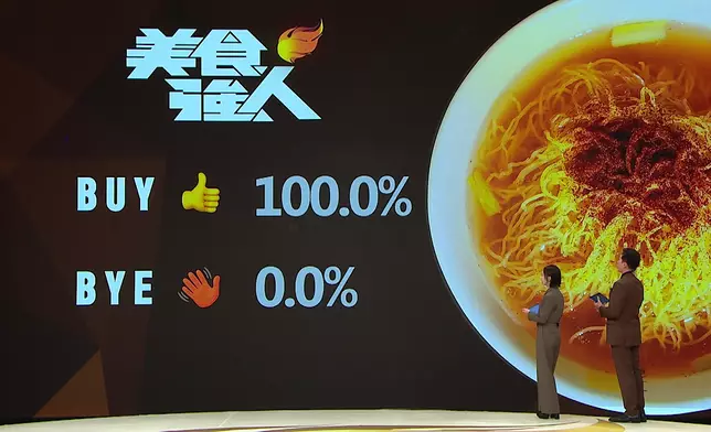 到底邊家店榮獲100%buy呢？