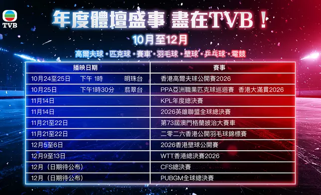 2026年10月至12月精選賽事播映預告