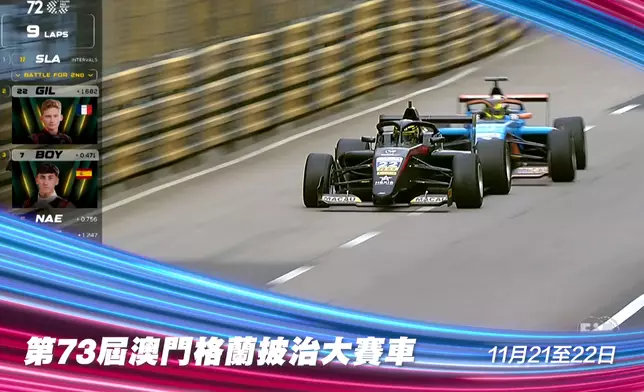 第73屆澳門格蘭披治大賽車