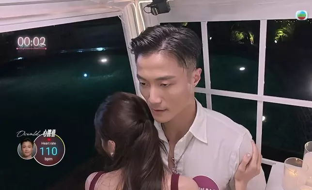 佢哋嘅互動真係好有愛情劇嘅感覺，而且畫面賞心悅目。星妤好多古靈精怪表情，Oswald個樣開心到爆炸，份人都好True。